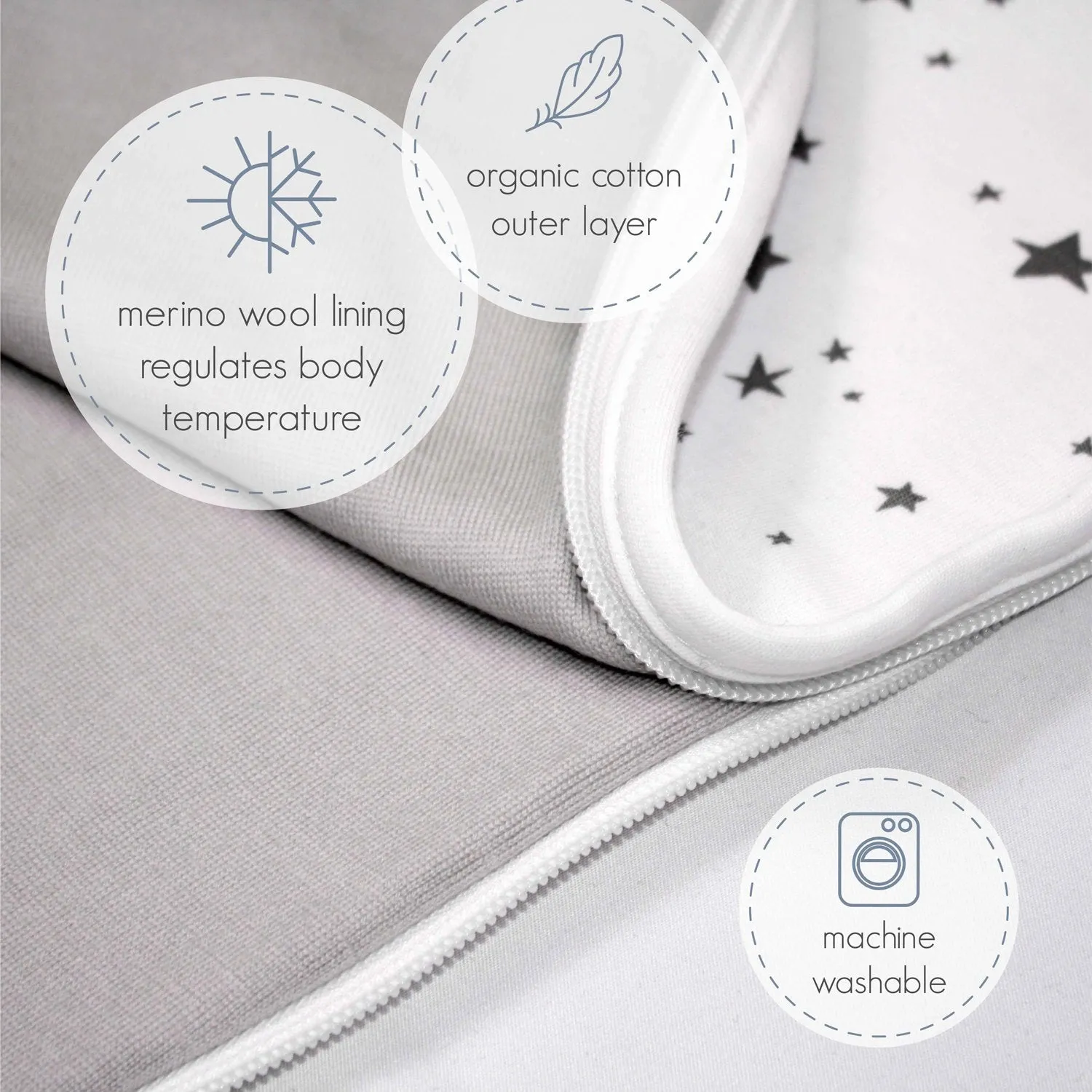 4 Season Ultimate Baby Sleep Bag, Merino Wool & Organic Cotton, 2 Months - 2 Years, Star White