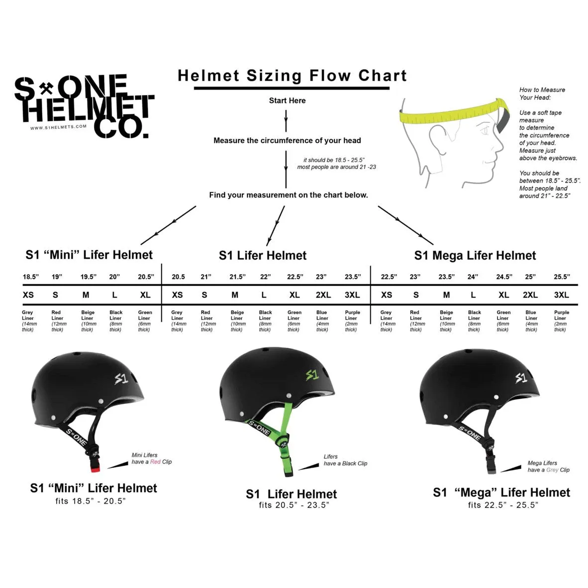 S1 Lifer Helmet Gold Mirror - Certified