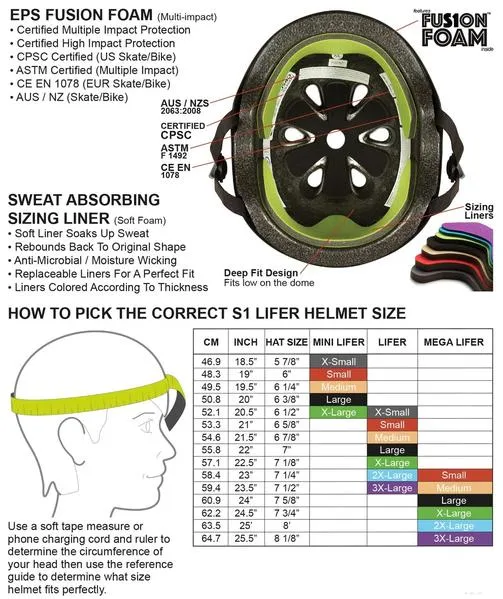 S1 Mini Lifer Helmet -  Navy Matte