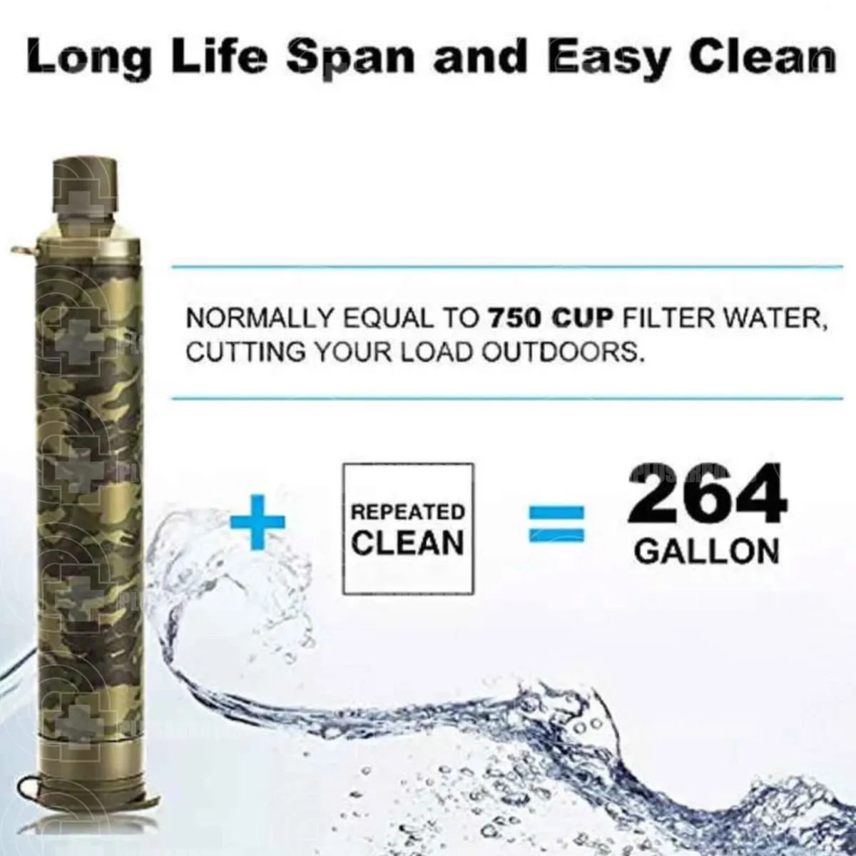 Water Filter Straw with Case